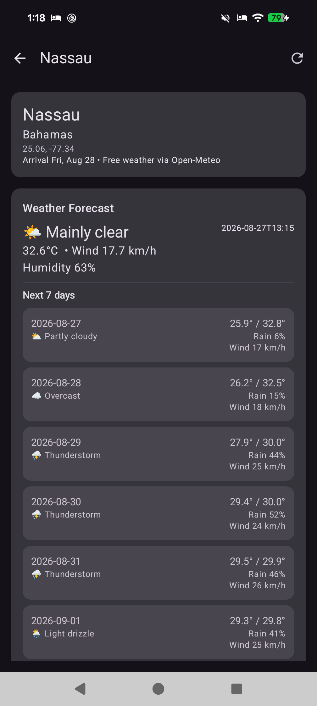 Forecast